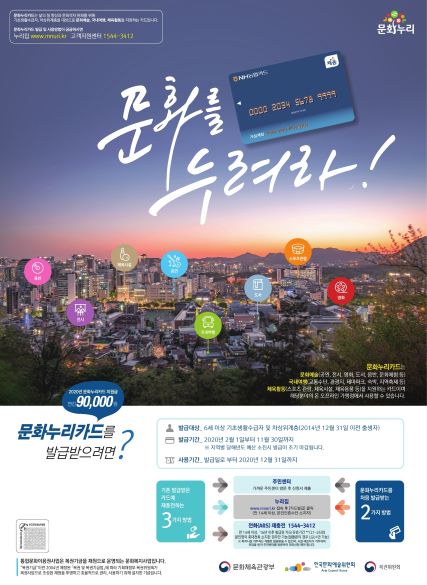 경기도, 2020 문화누리카드 발급···1인당 연간 9만원 지원 기사의 사진