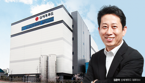 체질개선 마친 신세계푸드, 실적 턴어라운드 성공할까