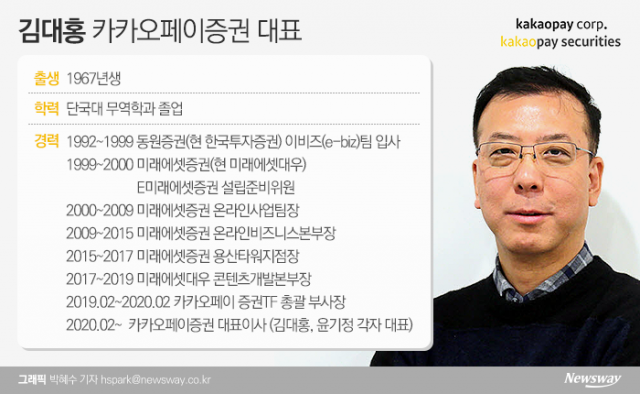 카카오페이증권 새 사령탑에 김대홍···투자 대중화 이끈다
