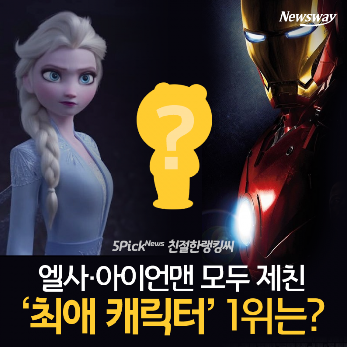 엘사·아이언맨 모두 제친 ‘최애 캐릭터’ 1위는? 기사의 사진