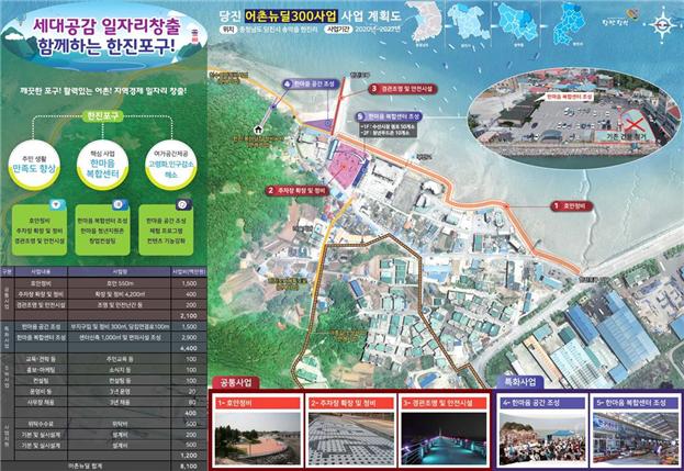 한국어촌어항공단-당진시, 한진포구 `어촌뉴딜 300`사업 위수탁협약