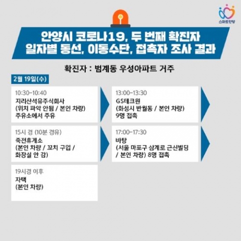 안양시, ‘코로나19’ 2번째 확진자 동선 파악···서초구 확진자 접촉
