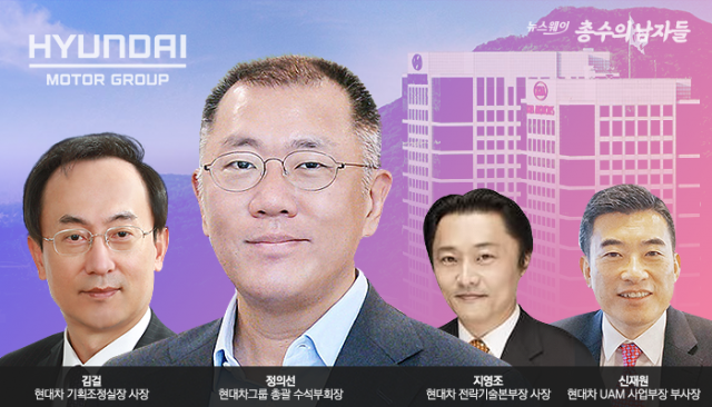  ‘정의선 시대’ 이끌 3인 ‘김걸·지영조·신재원’