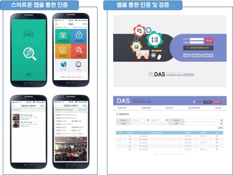 경기도, 불법대부업 등 각종 불공정범죄 척결···‘디지털 인증 서비스’ 활용