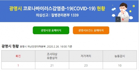광명시, 첫 코로나19 확진자 발생···동선·접촉자 등 파악해 공개