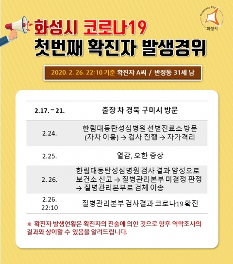  화성시, ‘코로나19’ 첫 확진자 발생 경위 공개