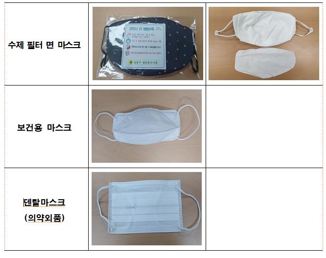 “필터 장착한 수제 면 마스크, 보건용만큼 효과있어” / 사진=연합뉴스, 서울시