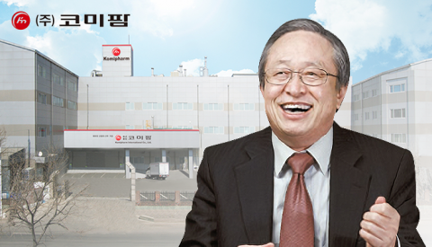 코로나19 치료제 개발나선 코미팜 어떤회사?