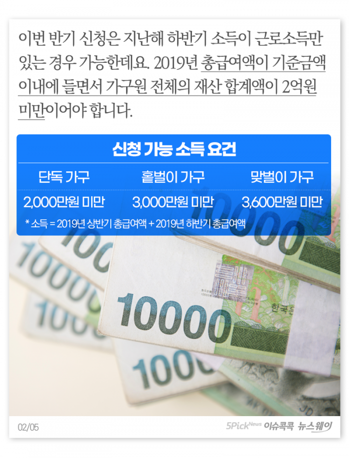 ‘최대 105만원’ 준다는 이 장려금, 나도 해당이 될까? 기사의 사진