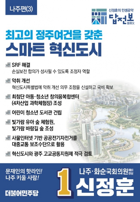 신정훈 나주화순 예비후보, 빛가람혁신도시 종합발전대책 발표