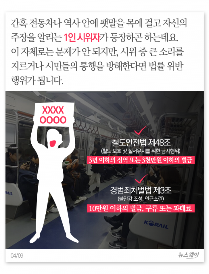 지하철 민폐 천태만상···‘이러다 잡혀갑니다’ 기사의 사진