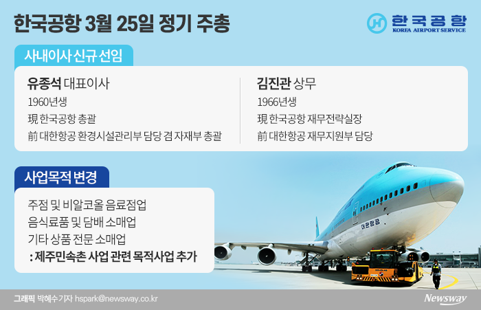 ‘조원태 사람’ 채워진 한국공항···미션은 ‘안전·수익’ 기사의 사진
