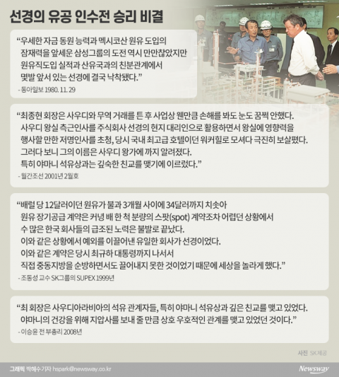 SK 성장 주춧돌 놓은 ‘선경의 유공 인수’