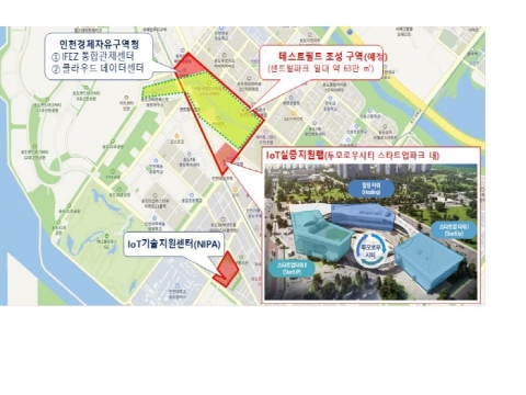 인천경제청-정보통신산업진흥원, IoT 테스트필드 조성 `맞손`