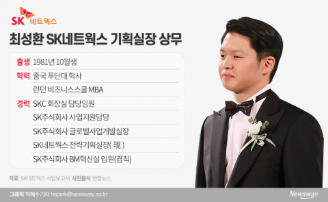 최신원 장남 최성환 SK네트웍스 상무가 ‘스타트업’ 접은 사연