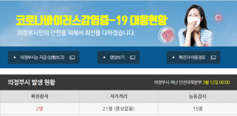 의정부시, ‘코로나19’ 2번째 확진자 발생···“영국·프랑스 다녀온 뒤 증세 보여”