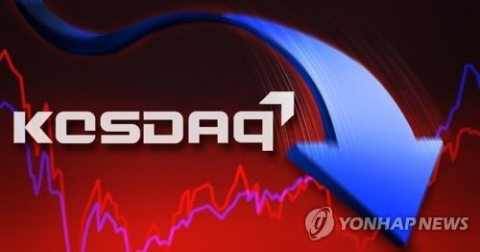 코스닥, 외인·기관 ‘팔자’에 1000선 붕괴...2%대 급락
