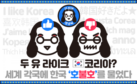 세계에 한국 ‘호불호’ 물어보니···뜻밖의 호감 1위국은