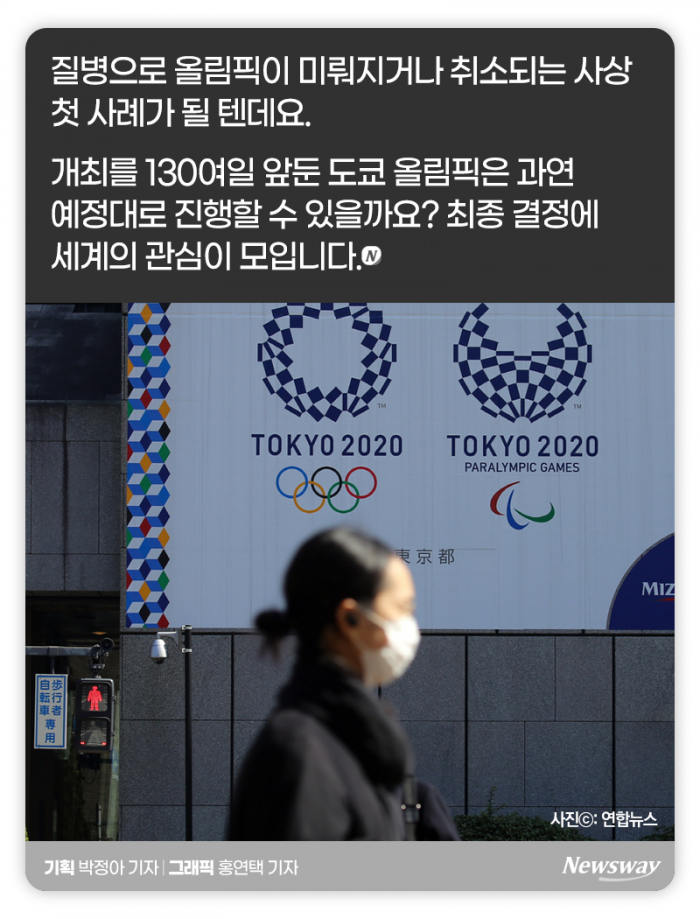 ‘이래도 할래?’ 도쿄올림픽에 쏠린 눈···역대 취소 사례 보니 기사의 사진