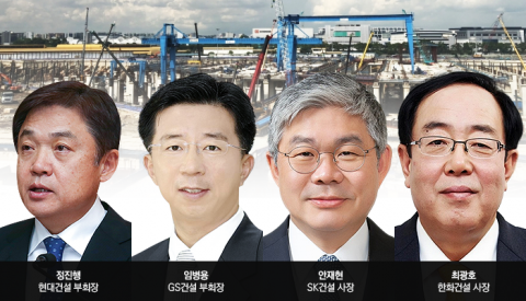 코로나19탓에 건설사 해외통들 영업 차질 우려