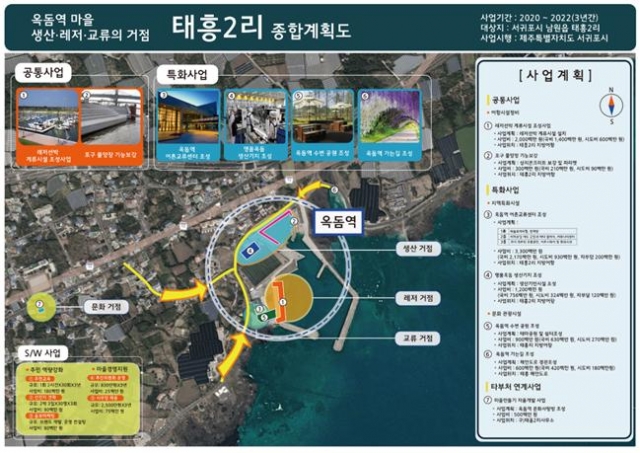 한국어촌어항공단-서귀포시 태흥2리항 어촌뉴딜 300사업 위수탁협약 체결