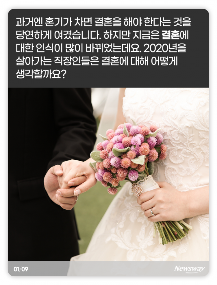 결혼은 ○○이다 기사의 사진