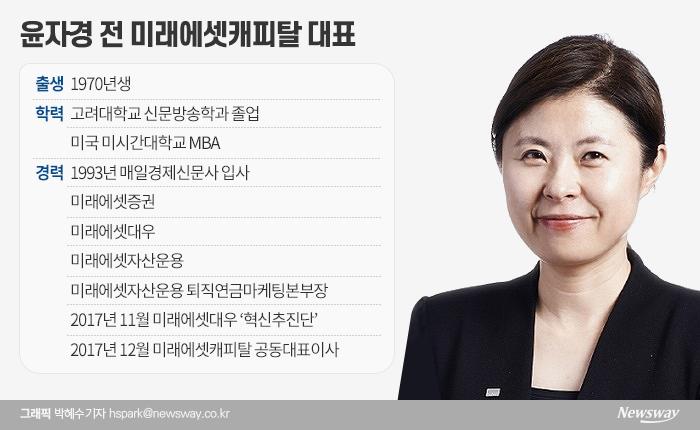 박현주 회장의 깜짝 선택 윤자경, 이번엔 여의도 입성 가시권 기사의 사진