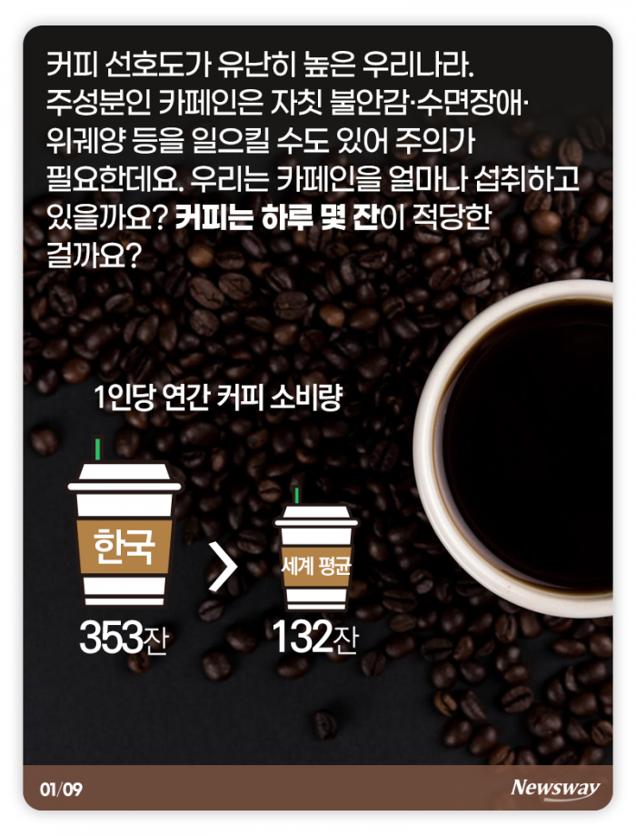 커피, 하루 몇 잔까지 괜찮을까? 기사의 사진