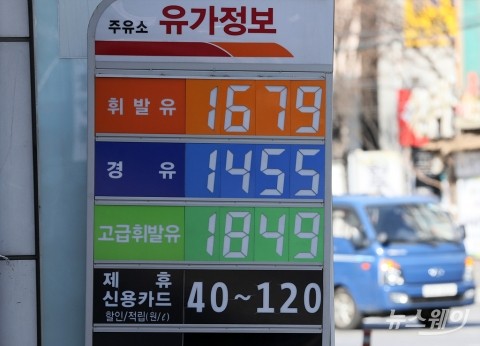 쌀값·기름값·전월세 고공 행진