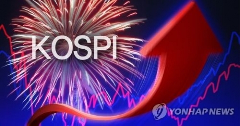 코스피, 한미 통화스와프 체결에 반등 출발···장중 1500선 회복