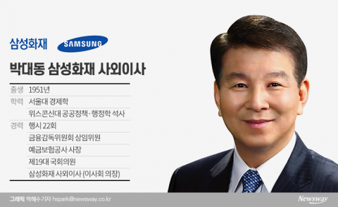 국회 입성 못한 의장님···삼성화재 이사회, 박대동 체제 유지