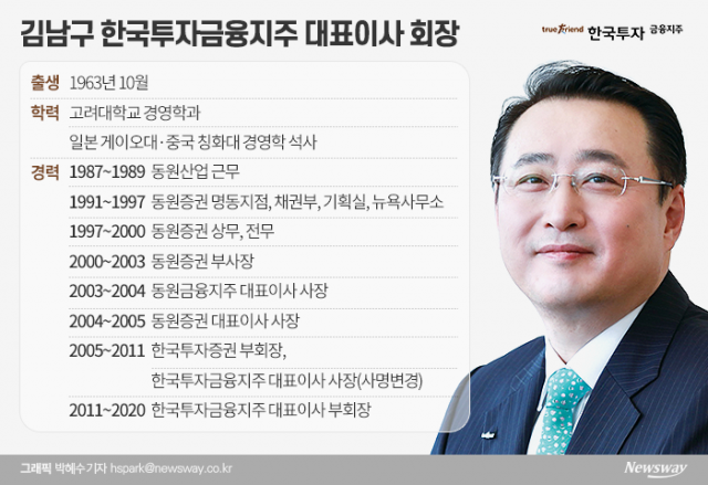 ‘30년 오너 증권맨’ 김남구 부회장, 9년만에  회장 승진
