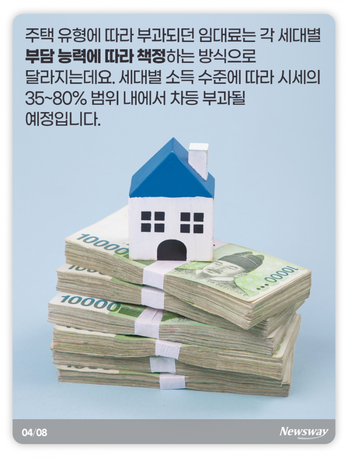 ‘영구·국민·행복’ 복잡한 임대주택 합쳐진다 기사의 사진