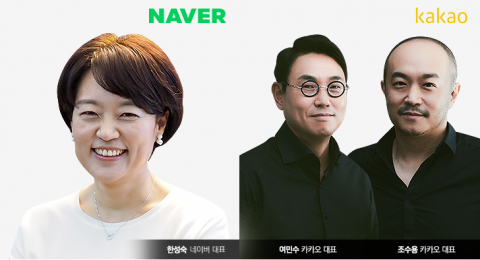 네이버-카카오, 한성숙-여민수·조수용 연임 확실시