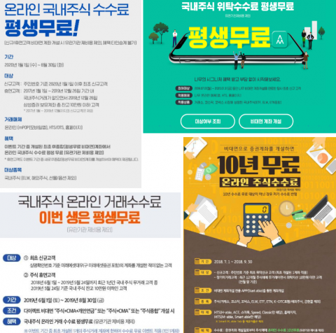 증권사 허위 ‘거래수수료 무료’ 표현 못 쓴다