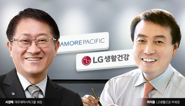 아모레·LG생건, 매출 직격탄 中시장 재가동