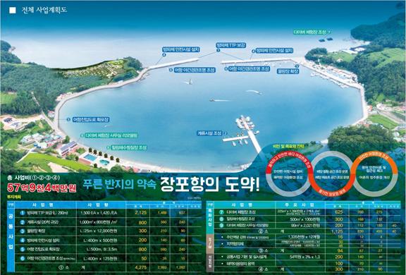 한국어촌어항공단-남해군, 어촌뉴딜사업 위수탁협약 체결