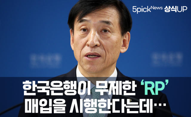 한국은행이 무제한 ‘RP’ 매입을 시행한다는데···