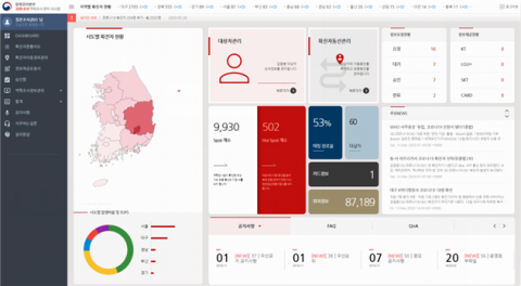 국토교통진흥원, ‘코로나19’ 역학조사 지원시스템 개발···24시간→10분 단축