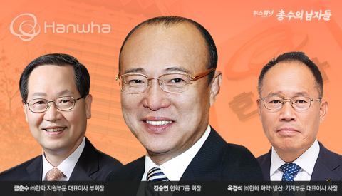 ‘김승연 건재’ 증표···금춘수·옥경석 양날개