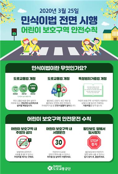도로교통공단, `민식이법` 시행 따른 스쿨존 안전수칙은?