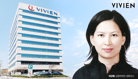 속옷기업 ‘남영비비안’ 무슨 사업 하려고···신규사업 73개 추가