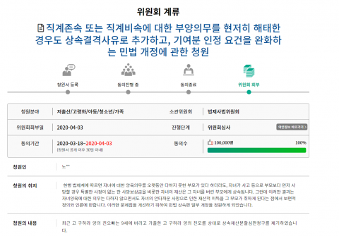 국회 청원 10만명 동의 얻은 ‘구하라법’ 상임위로