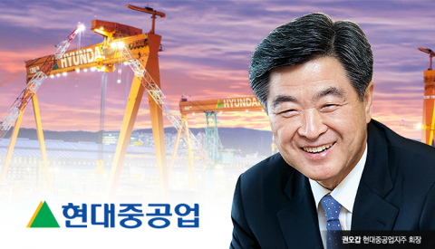 현대중공업, 협력사에 ‘갑질’···기술 자료 유용