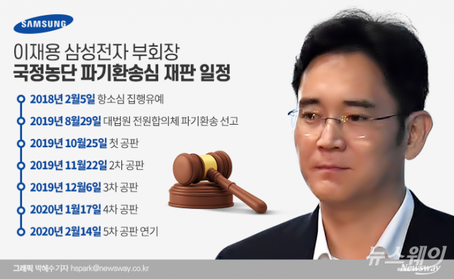 한달 미뤄진 이재용 부회장 공개 사과···재판 부담 커진 삼성