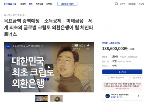 체인파트너스, 크라우드펀딩 1차 목표 초과 달성···21일까지 연장