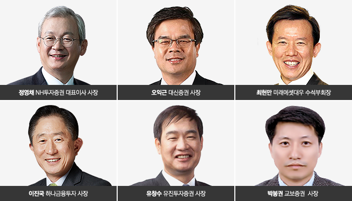 위기 몰린 증권 CEO들의 각양각색 대처법 기사의 사진