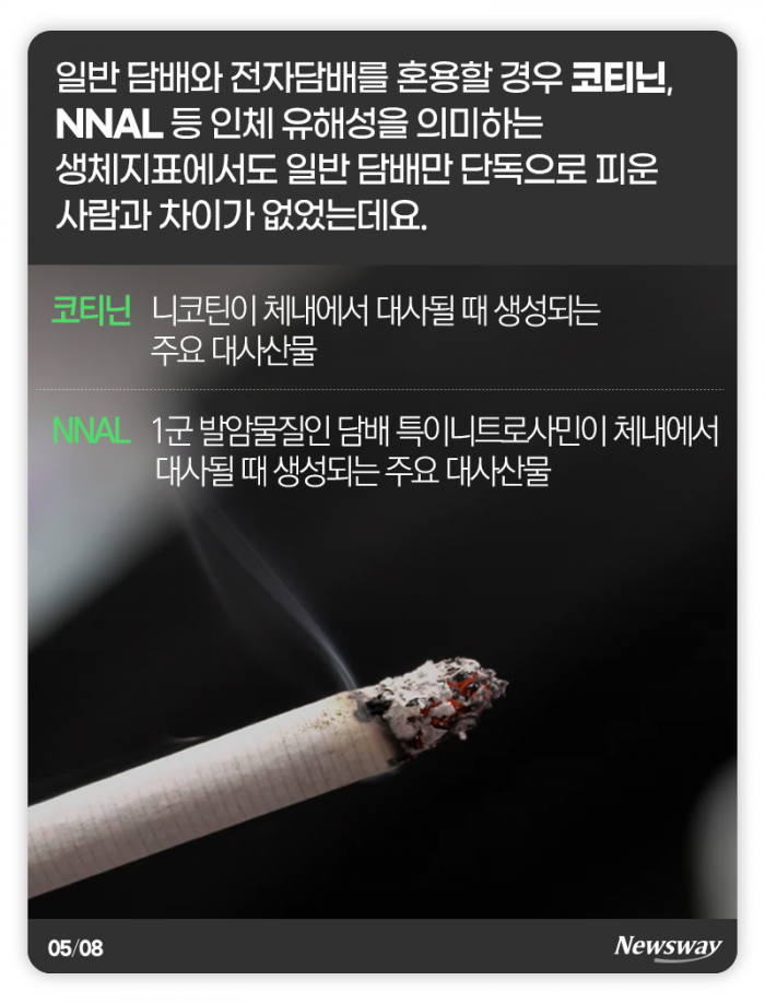 세상에 덜 나쁜 담배는 없다 기사의 사진