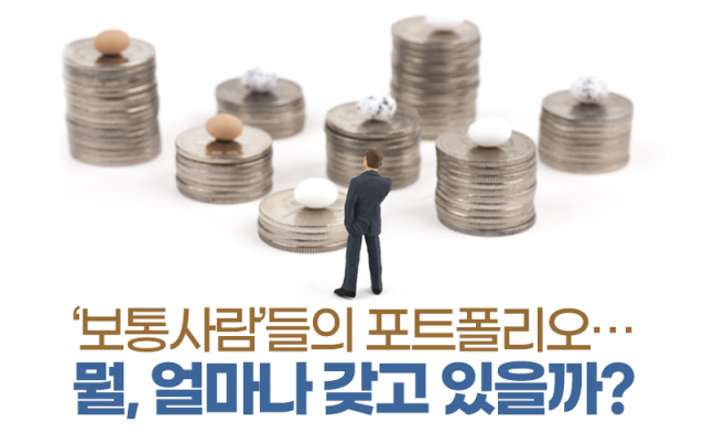 ‘보통사람’들의 포트폴리오···뭘, 얼마나 갖고 있을까?