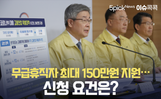 무급휴직자 최대 150만원 지원···신청 요건은?